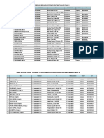 Hasil Seleksi Berkas RS Pratama Tahap II 3