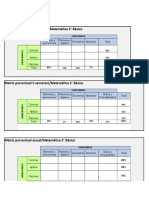 Sepa Matriz 3 Mat