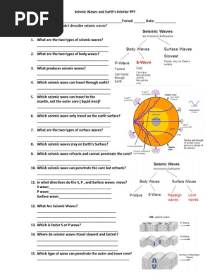 Seismic Waves And Earths Interior Ppt Seismology Earthquakes