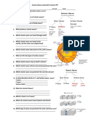 Seismic Waves And Earths Interior Ppt Seismology Earthquakes