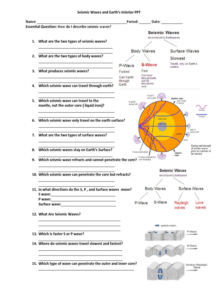 Seismic Waves And Earths Interior Ppt Earthquakes Geology