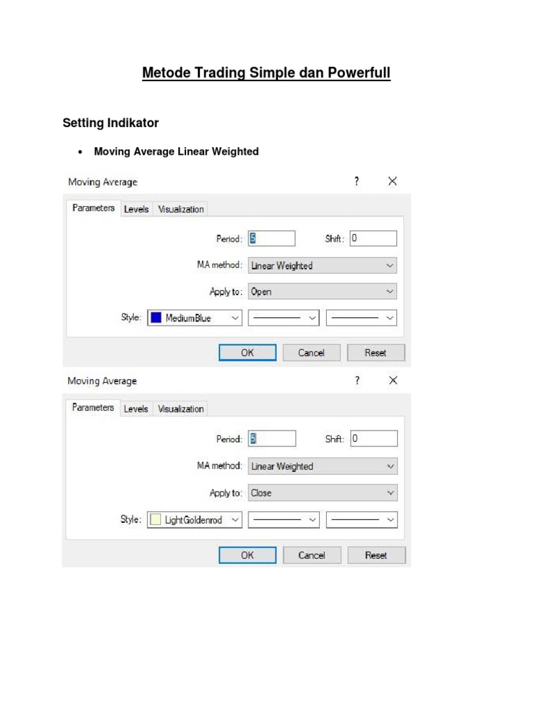 Metode Trading Forex Simple Dan Powerfull | PDF