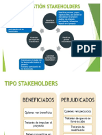 Proyectos - Gestión Stakeholders