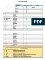 Man Power Planning 25 April 2019