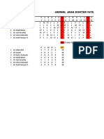 Jadwal Jaga Igd April Tinggal Print