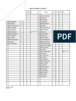 Humss 11-f Req Checklist Excel