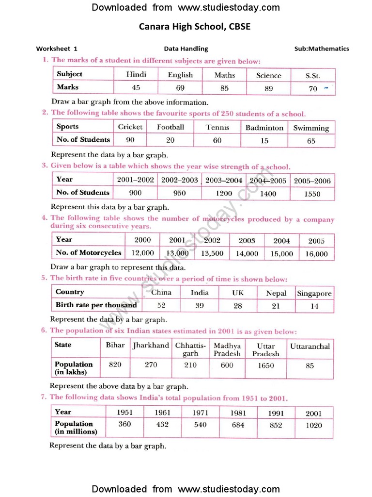 Data Handling Class 6 Worksheet Icse