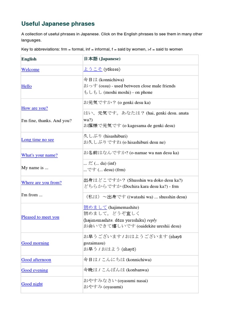 Useful Japanese Phrases Pdf Pdf