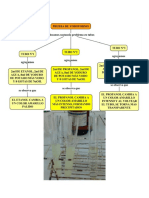 Práctica de Alcoholes (Química Clase 4)