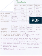Best Parabola Notes by PK Sir PDF