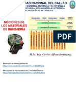 Sesion 2 Nociones de Los Materiales de Ingeniería Fiee Unac 2017-Ii Alfaro PDF