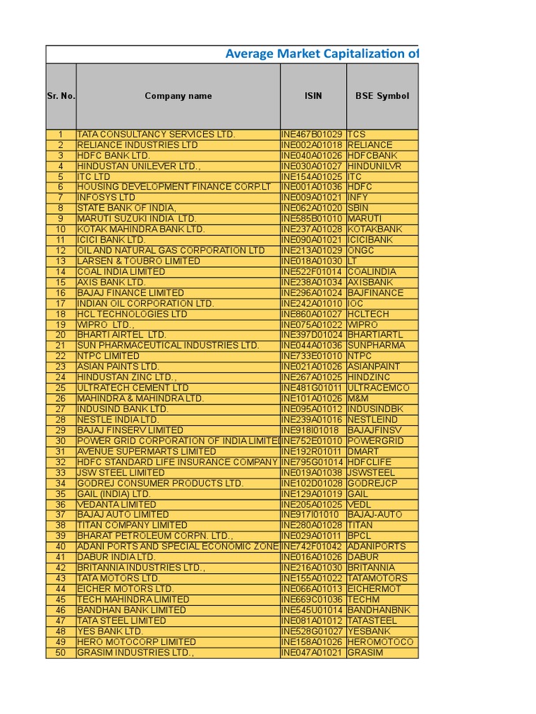 KL | PDF | Jp Morgan Chase | Companies, image size:768x1024