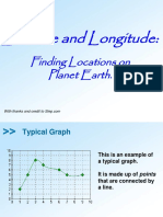Latitude and Longitude:: Finding Locations On Planet Earth