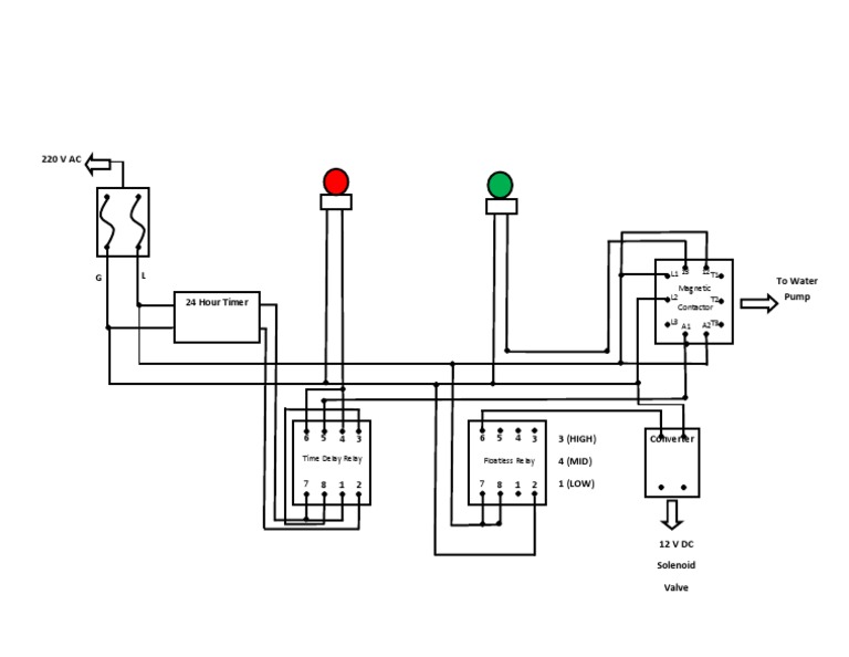 L1 L2 L3 A1 A2 13 12 T1 T2 T3 Contactor PDF