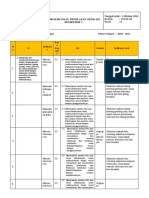 2 Kisi kisi soal uts cbt siswa kls 9 sem 1 BIG.docx