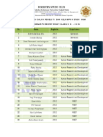KELUARGA-BESAR-FSC2.pdf