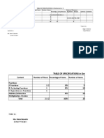 Table of Specification in Mathematics-8