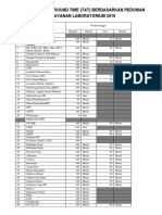 TAT Laboratory Test Guidelines