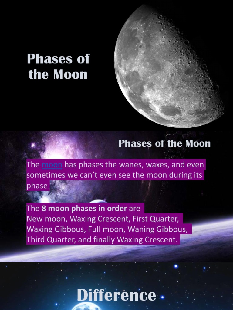 Phases of The Moon | PDF | Periodic Phenomena | Moon