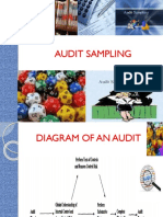 Audit Sampling