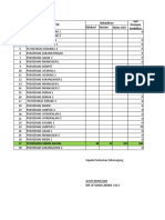 Rekap Hasil Audit Internal 2015