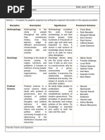 Discipline Description Significance Prominent Scholars Anthropology