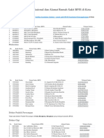 Daftar Faskes PM