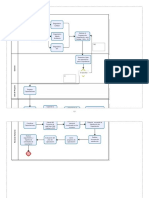 Diagrama de Flujo Capacitación