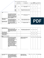 PKP Matrix 2019