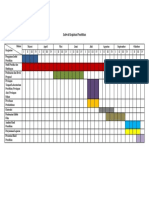 Schedule Penelitian