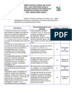 Estrategias de Enseñanza y Aprendizaje. Formación Del Profesorado y Aplicación en La Escuela. Barcelona: Graó