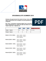 Ergebnisliste Sommer 2019