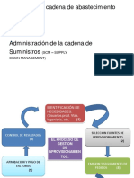 GESTION INVENTARIOS - ADM. K. DE TRABAJO 2019 - copia.pdf