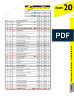 Tour de France 2019. Les horaires de l'étape 20