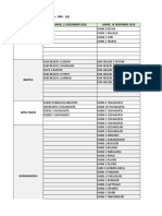 Jadwal Sensus Gbpns Diy_sma-smk-slb