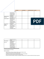 Planificación - Actividad - Nueva Talcuna