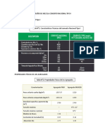 Diseño mezcla cemento Nacional Tipo I 2 asentamiento 240 kg/cm2