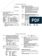 checksheet002wordclass.doc