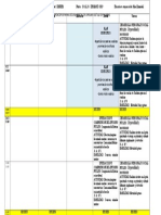 Planificacion Del 20 Al 24 de Mayo 2019 Kinder