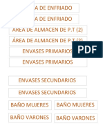 Área de Enfriado Área de Enfriado Área de Almacen de P.T (2) Área de Almacen de P.T (2) Envases Primarios Envases Primarios