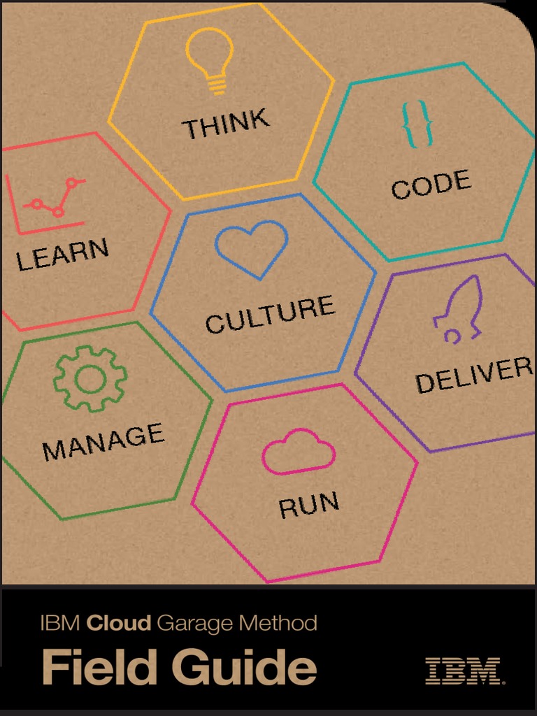 Garage Method Field Guide Pdf Cloud Computing Agile Software