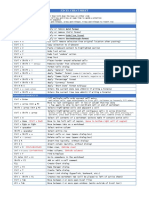 Andy_s_Excel_Cheat_Sheet_1560255789.pdf