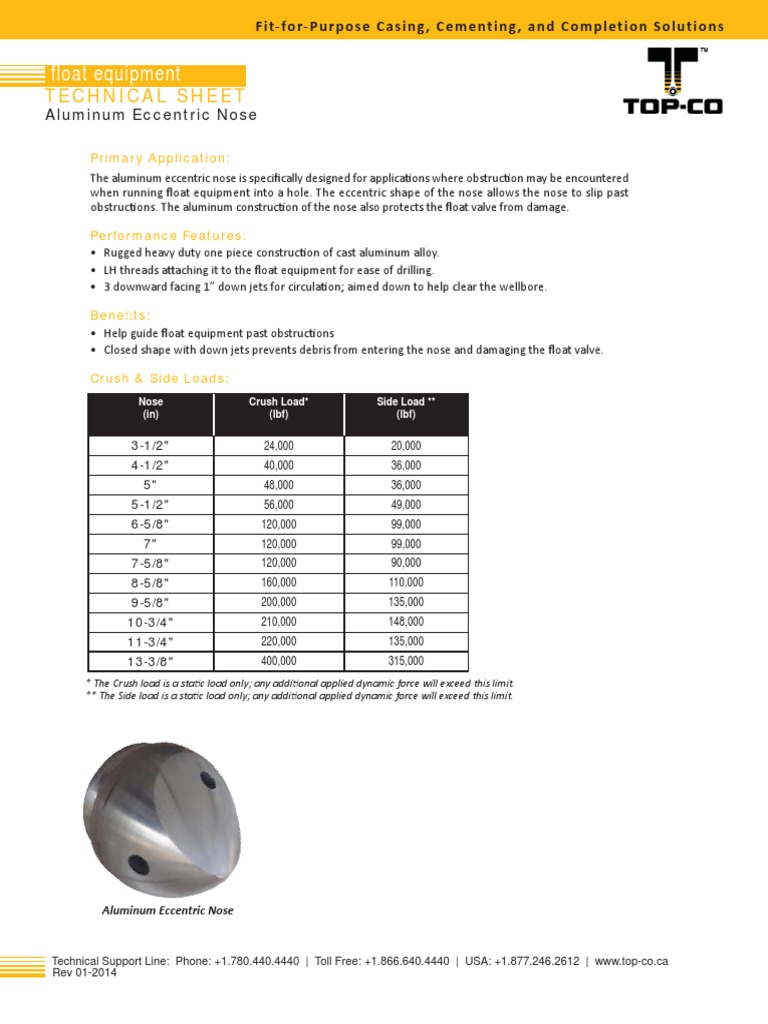 Solutions for Guiding Float Equipment Past Obstructions and Protecting Valves from Damage PDF