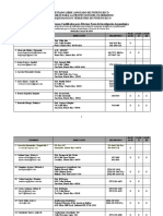 Listado de Arqueologos Del Gobierno de Puerto Rico A Mayo 2019