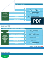 7.1 C1_7 Simultanéité (g).PDF