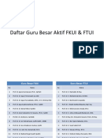 Daftar Guru Besar Aktif FKUI & FTUI