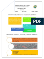 FUNDAMENTO Teórico Física II