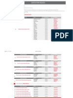 Sgiesgt 014 Cuentas para Recaudo V17 Web 1