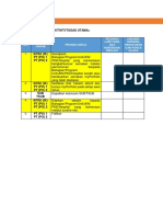 09 - A1 Proses Kerja - Carta Alir - Senarai Semak