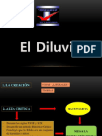 3.diluvio Dispersion